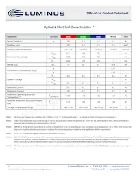 SBM-40-RGBW-SC41-QD100數據表 頁面 7