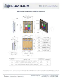 SBM-40-RGBW-SC41-QD100 Datasheet Page 13