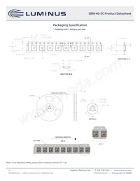 SBM-40-RGBW-SC41-QD100 Datasheet Page 15