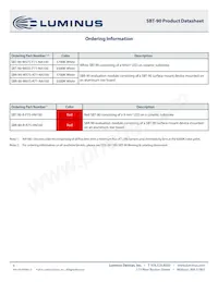 SBT-90-R-F75-HM101 Datasheet Pagina 6