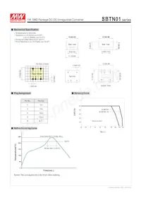 SBTN01M-15 Datasheet Page 4