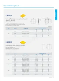 SCPERTF1HPL1RTK34E Datasheet Cover