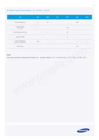 SCS8WT93HPL2W0S03F Datasheet Page 4