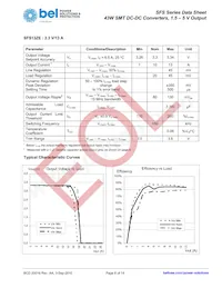 SFS13ZE-M6G Datasheet Page 6