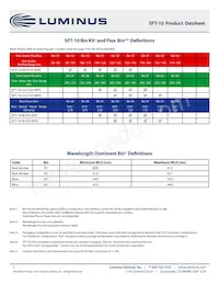 SFT-10-CG-F35-MPD數據表 頁面 5