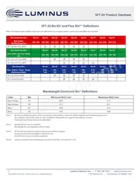 SFT-20-CG-F35-MPC Datasheet Pagina 5
