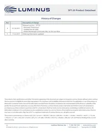 SFT-20-CG-F35-MPC Datasheet Page 19