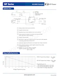 SIP100 Datasheet Page 4