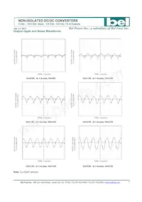 SLAN-12D2ALR Datasheet Page 7