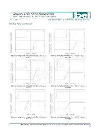 SLAN-12D2ALR Datasheet Page 10