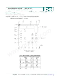 SLAN-12D2ALR Datasheet Page 22