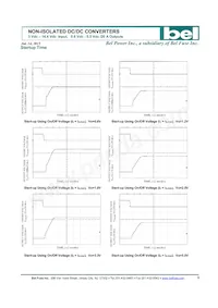 SLAN-20D1ALG Datasheet Page 9