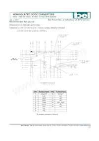 SLAN-20D1ALG Datasheet Page 22