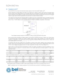 SLDN-06D1ALG Datenblatt Seite 23