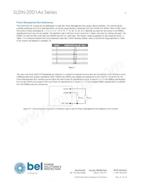 SLDN-20D1ALG Datenblatt Seite 15