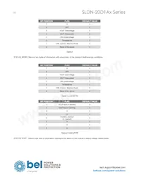 SLDN-20D1ALG Datenblatt Seite 22