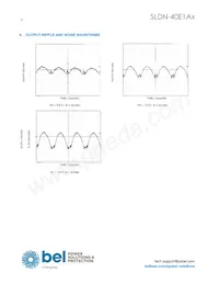 SLDN-40E1ALG Datasheet Pagina 8