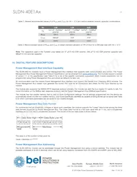 SLDN-40E1ALG Datasheet Pagina 19