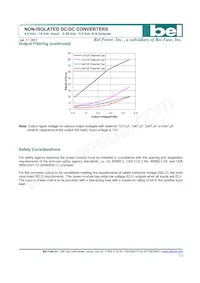 SLIN-06E2A0G數據表 頁面 13