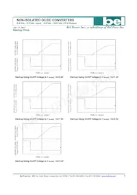SLIN-12F2ALG Datasheet Page 9