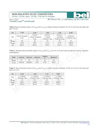 SLIN-12F2ALG Datasheet Page 18