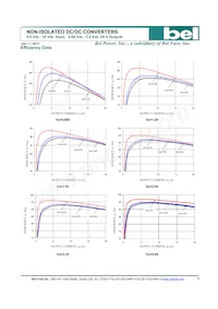 SLIN-20E1A0G Datasheet Page 5