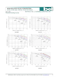 SLIN-20E1A0G Datasheet Pagina 6