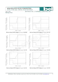 SLIN-20E1A0G Datasheet Page 9