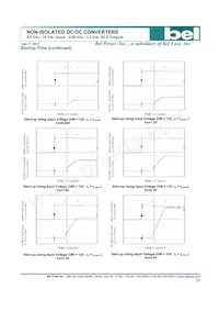 SLIN-20E1A0G Datasheet Pagina 10