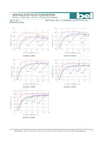 SLIN-30E1ALG Datasheet Page 5