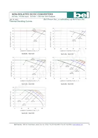 SLIN-30E1ALG Datasheet Page 6