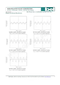 SLIN-30E1ALG Datasheet Page 7