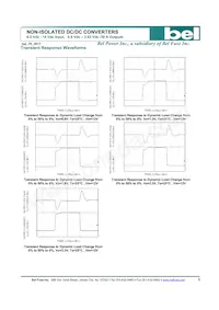 SLIN-30E1ALG Datasheet Page 8