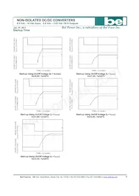 SLIN-30E1ALG Datasheet Page 9