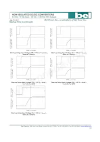 SLIN-30E1ALG Datasheet Page 10