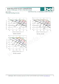 SLIN-50E1ALG Datasheet Pagina 6