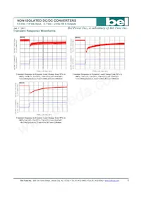 SLIN-50E1ALG Datasheet Pagina 8