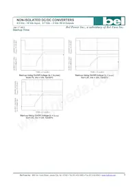 SLIN-50E1ALG 데이터 시트 페이지 9