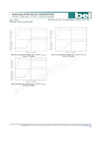 SLIN-50E1ALG Datasheet Page 10