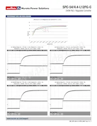 SPC-54/4.4-L12PG-C Datasheet Pagina 6