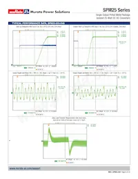 SPM25-120-D48P-C數據表 頁面 6