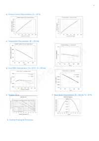 SPMWH3326FD3GBWYSA 데이터 시트 페이지 12