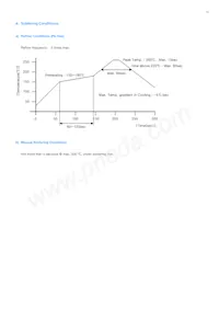 SPMWH3326FD3GBWYSA 데이터 시트 페이지 15