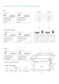 SPMWH3326MD3WAWYSA Datasheet Page 20