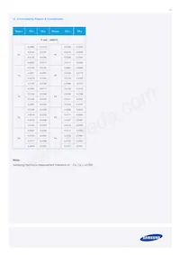 SPMWHT327FD5GBWKS0 Datasheet Page 13