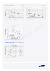 SPMWHT327FD5GBWKS0 데이터 시트 페이지 16