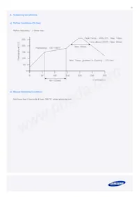 SPMWHT327FD5GBWKS0 Datasheet Page 20