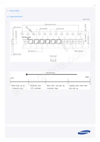 SPMWHT327FD5GBWKS0 Datasheet Page 21