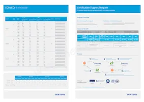 SPMWHT327FD7GBR0S0 Datasheet Page 8