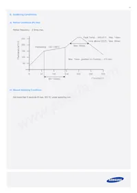 SPMWHT327FD7YBWMS0 Datasheet Pagina 21